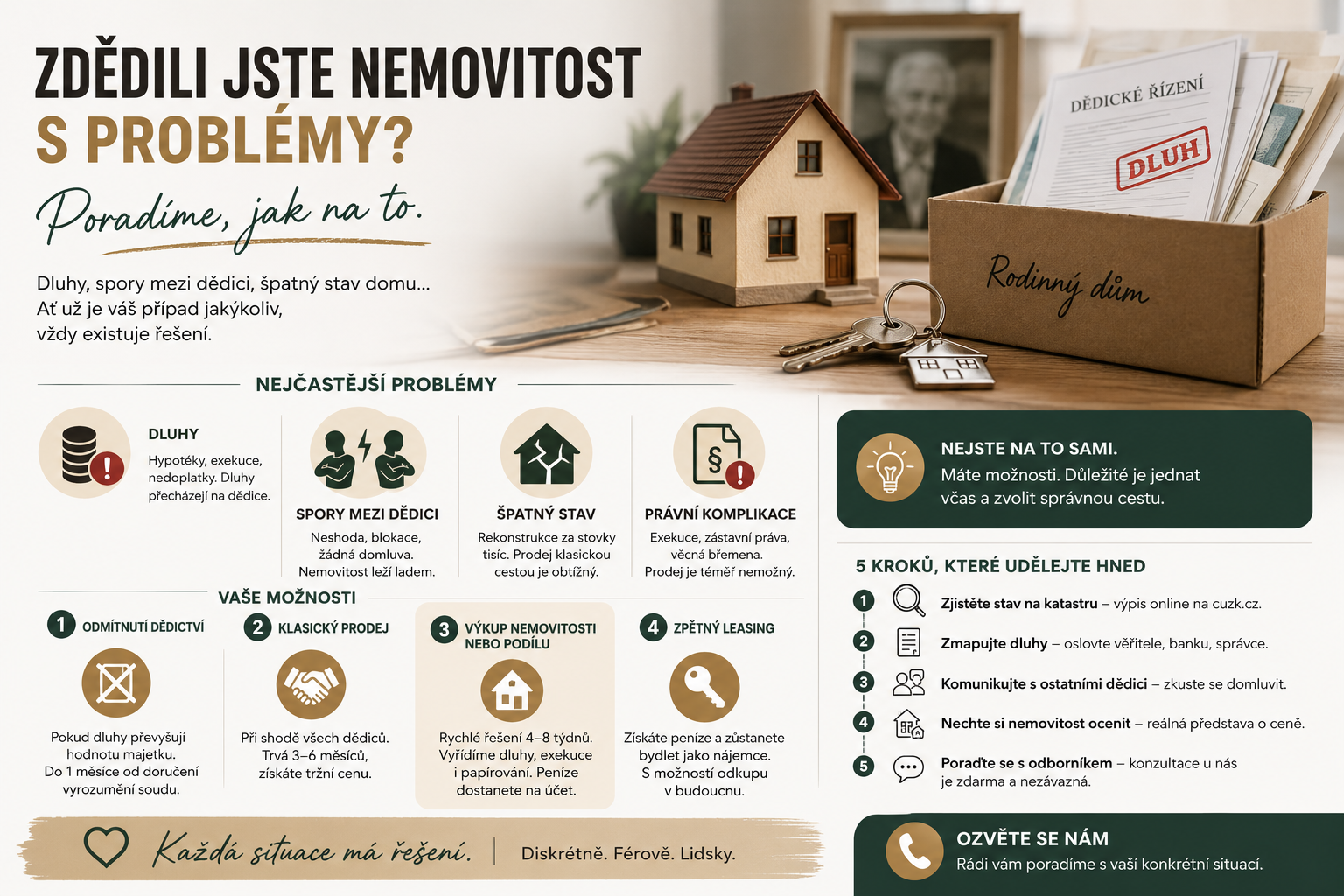 Zděděná nemovitost s problémy